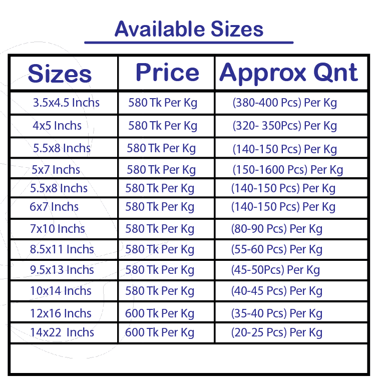Premium foil packaging pouch BD
