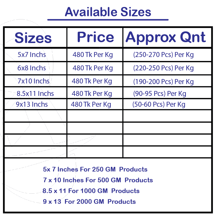Premium milky packaging pouch BD