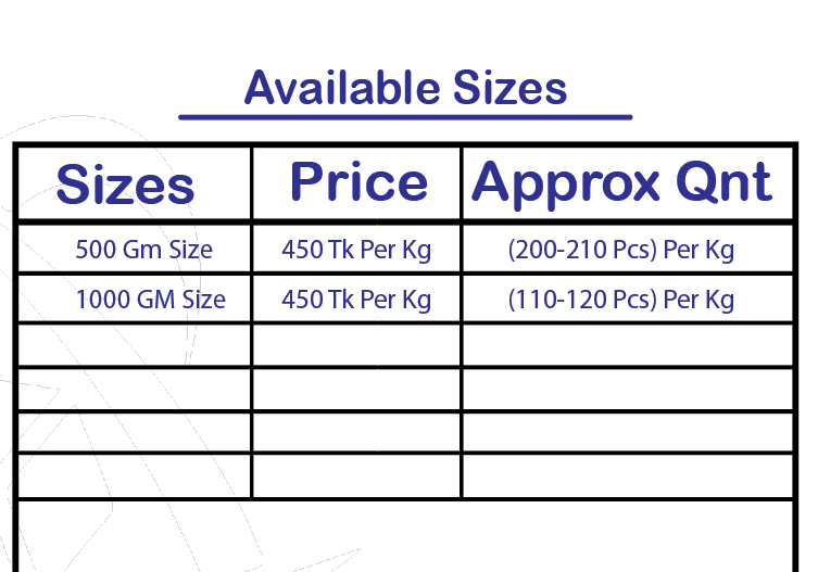 UV protected packaging poly bag BD